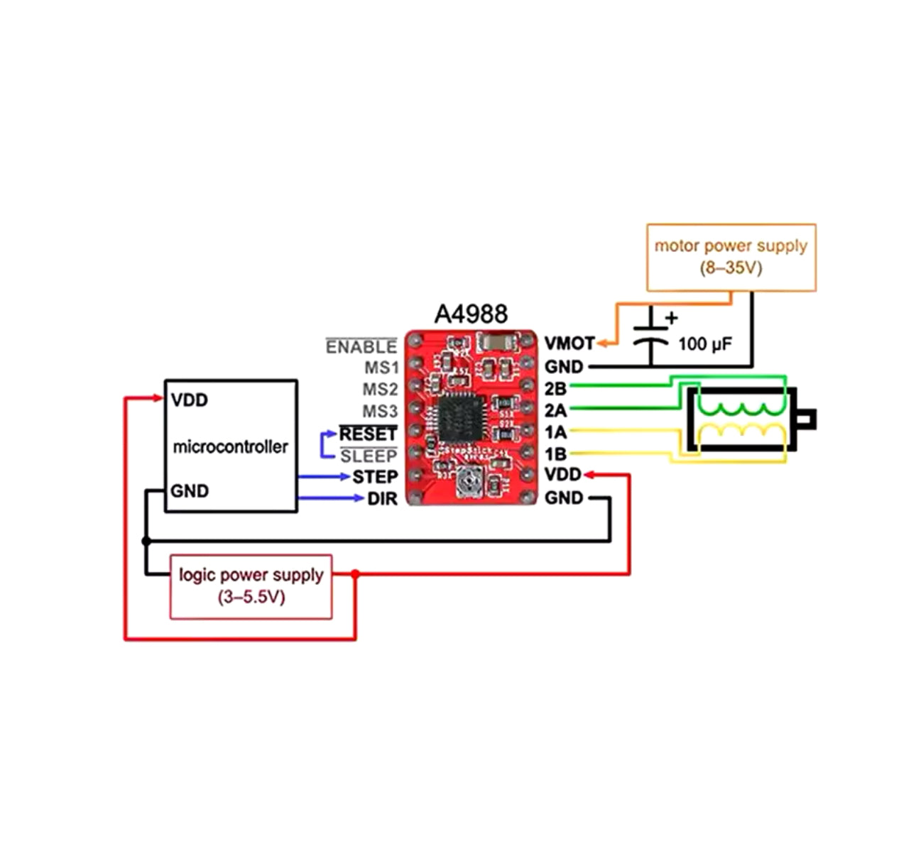 A4988 Driver Module Stepper Motor Driver with Heatsink